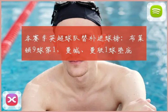 本赛季英超球队替补进球榜：布莱顿9球第1，曼城、曼联1球垫底
